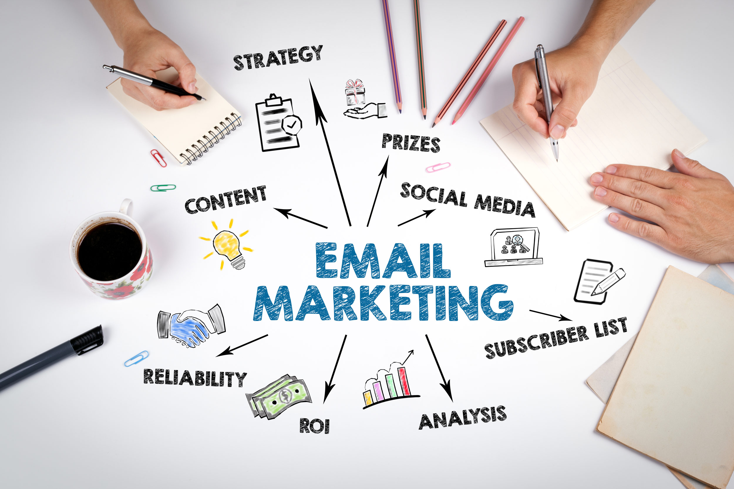 email marketing strategy brainstorm